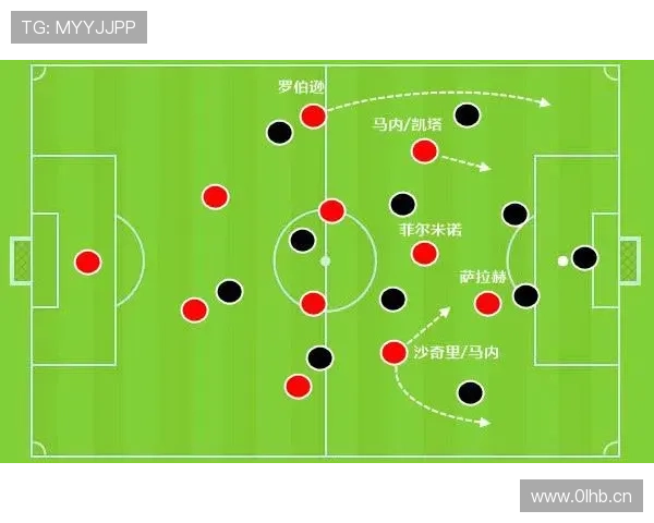 当进攻依赖个体:利物浦的体系是否正在弱化? 当进攻依赖个体:利物浦的体系是否正在弱化?