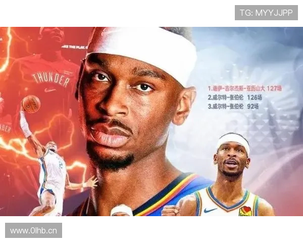 谢伊·吉尔杰斯-亚历山大突破得分提升明显 拉开与同期控卫效率差距