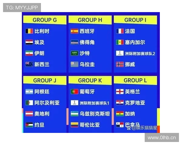 2026世界杯加拿大国家队赛程时间表及小组出线形势分析
